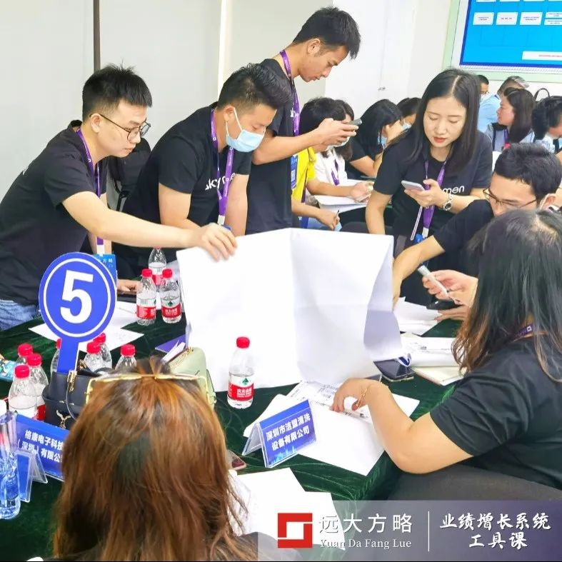 業(yè)績增長系統